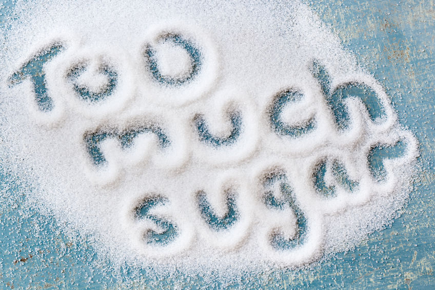 Increased Dietary Sucrose and Breast Cancer Risk